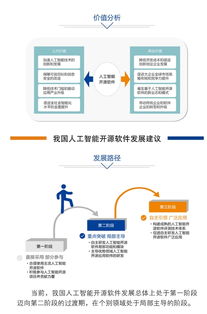 中國人工智能開源軟件發展聯盟成立大會即將在京舉行，共筑基礎軟件新生態